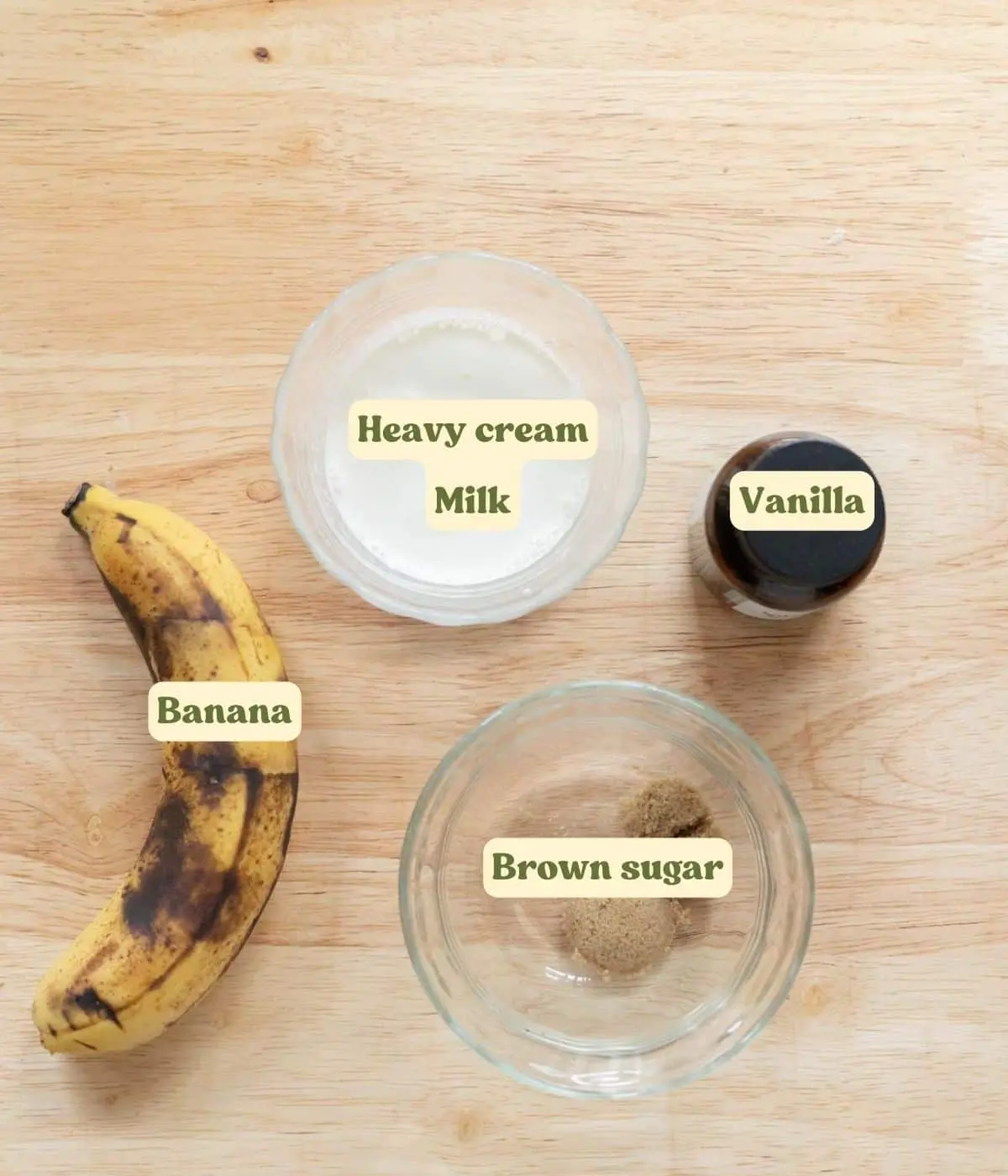 How to Make Banana Cold Foam https://howtomakecoldfoam.com/